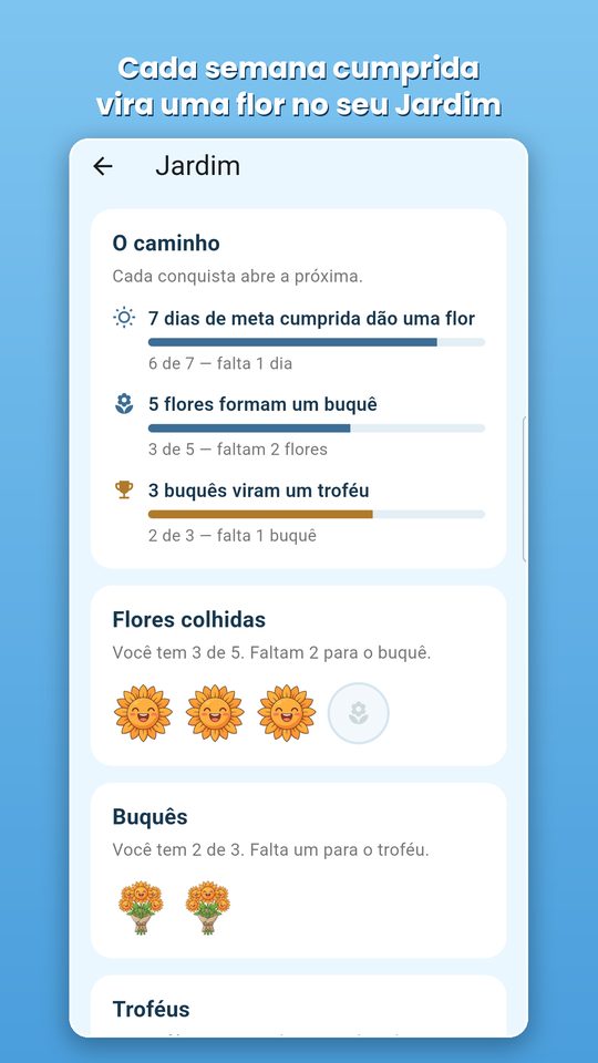 Tela do Jardim, com as flores, buquês e troféus acumulados