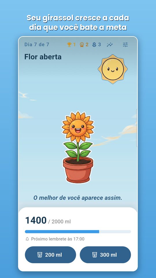 Tela inicial do app, com o girassol e o registro do consumo do dia